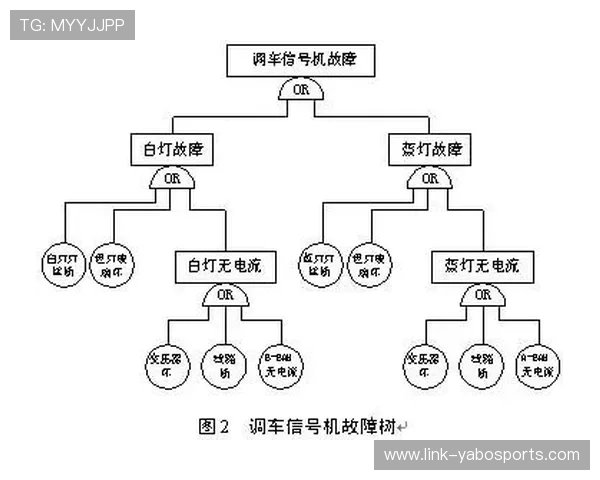 体育技术进步对竞技表现提升的系统分析与应用研究
